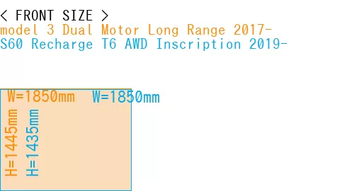 #model 3 Dual Motor Long Range 2017- + S60 Recharge T6 AWD Inscription 2019-